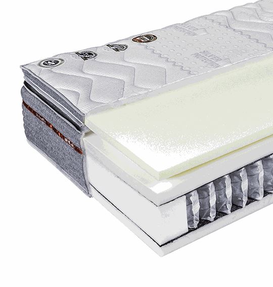 VarioFeel 4M memóriahab fekvőfelületű zónásított táskarugós matrac, Sanitized huzattal | BIO-TEXTIMA ® Linea Natura "R"