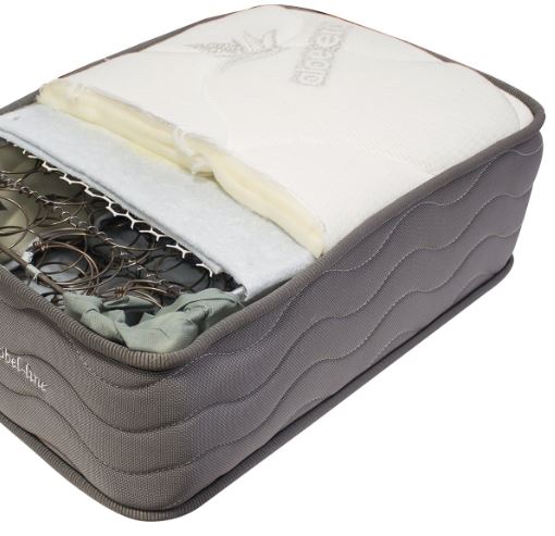 W-Hard bonellrugós matrac 160x200cm"k"