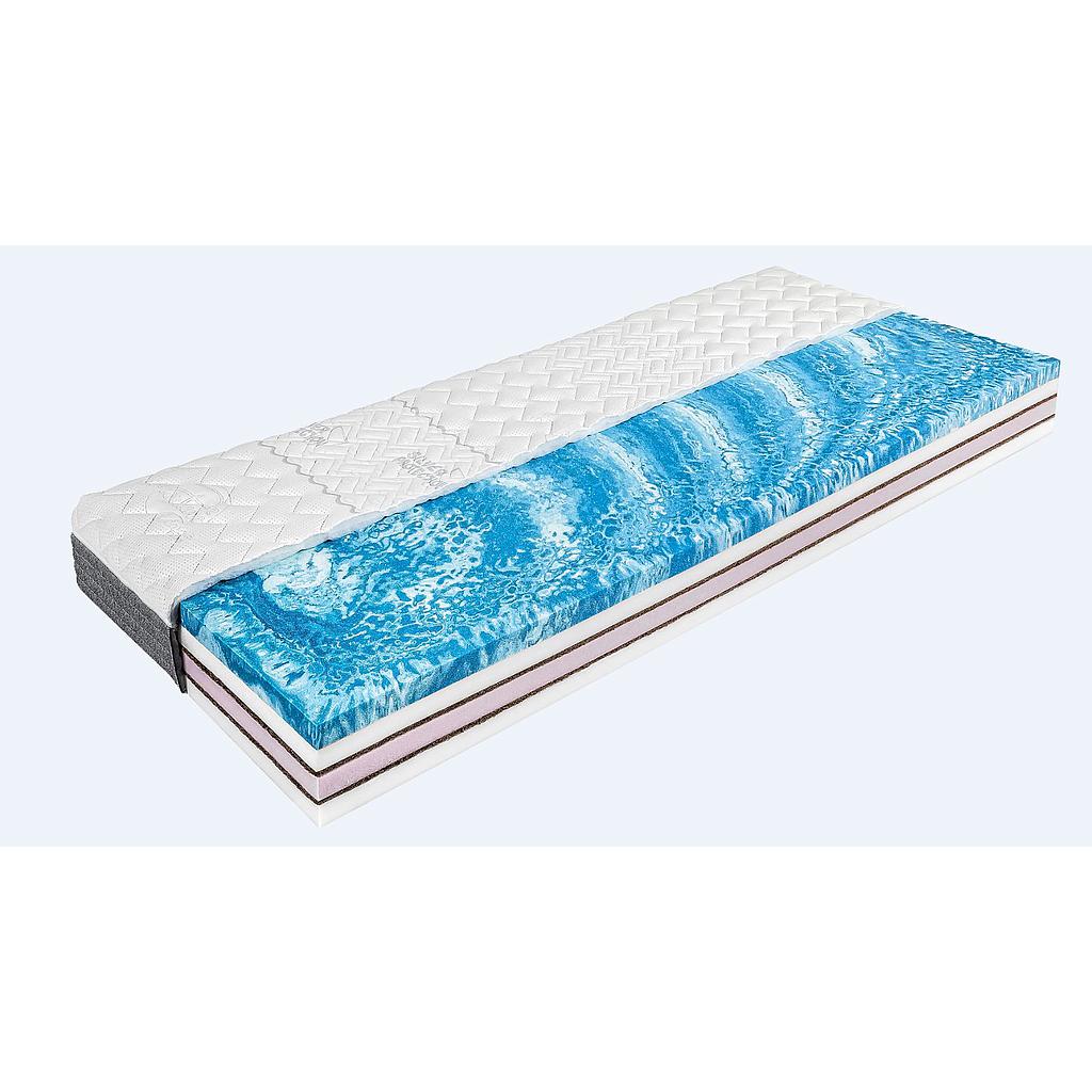 Fitness Memo COOL hideghab matrac | BIO-TEXTIMA ® Primo
