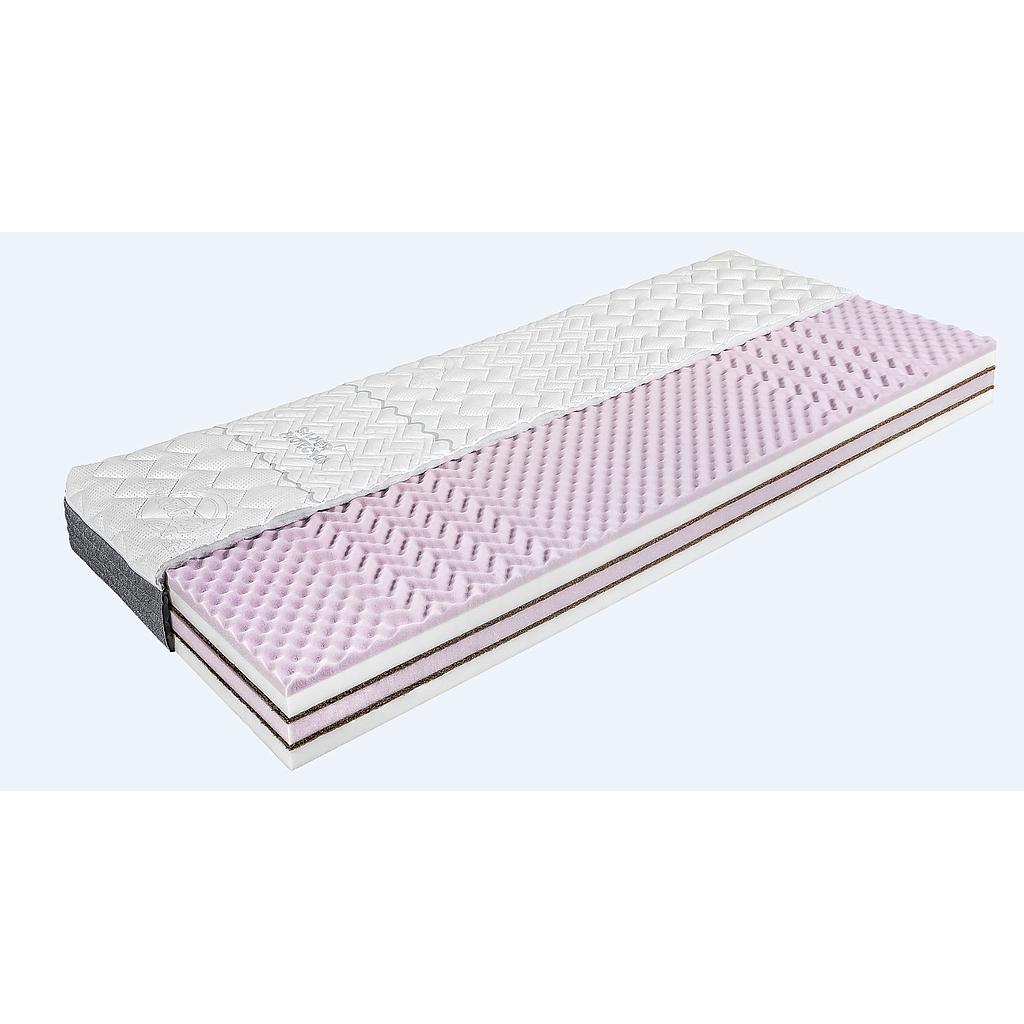 Fitness PLUS hideghab matrac | BIO-TEXTIMA ® Primo "K"
