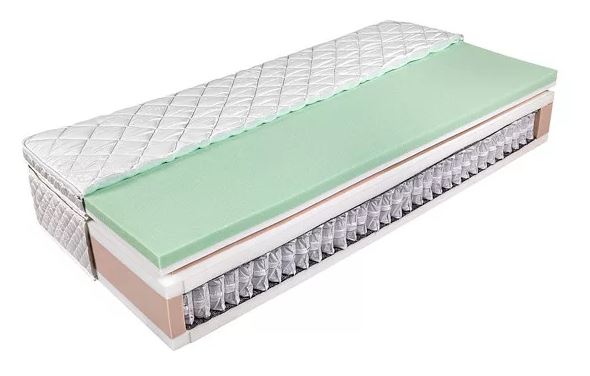 Egyedi (kiállított) Vario Hybrid 180x200 cm matrac 2 különálló 90-es Medium Hard és Memory Hard topperrel | BIO-TEXTIMA ® Superio "k"